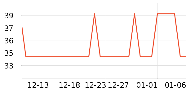 �ٷ��Ҳ���������ʷ�۸�