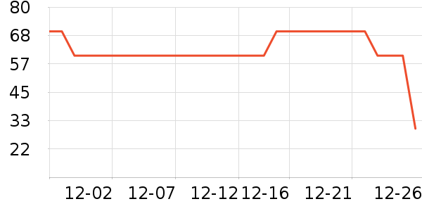 Ӣ�ϲ;���ʷ�۸�