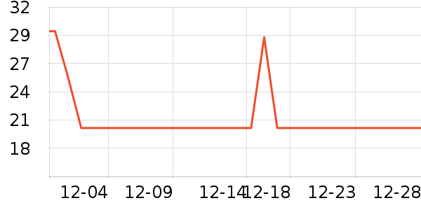 �������/������ʷ�۸�