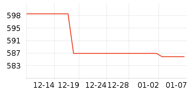 ȫ�������ʾ����ʷ�۸�