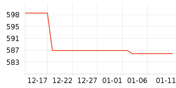 ȫ�������ʾ����ʷ�۸�