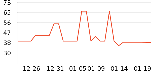 ��ϼ��/������ʷ�۸�