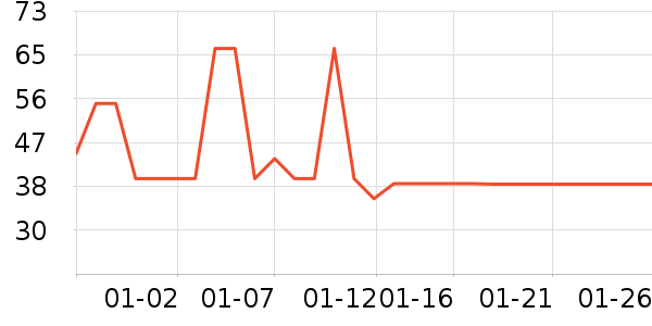 ��ϼ��/������ʷ�۸�