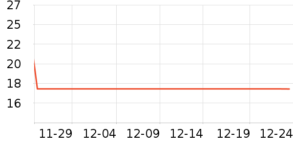 ��ʼ����ˮ����ʷ�۸�