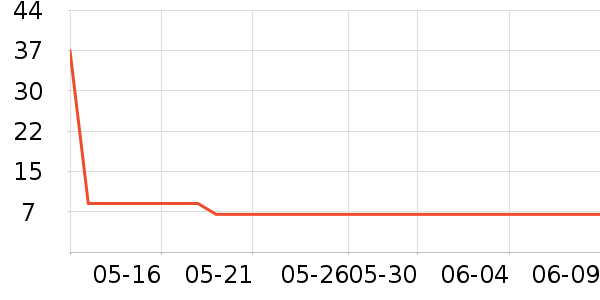 ��������ԡ����ʷ�۸�