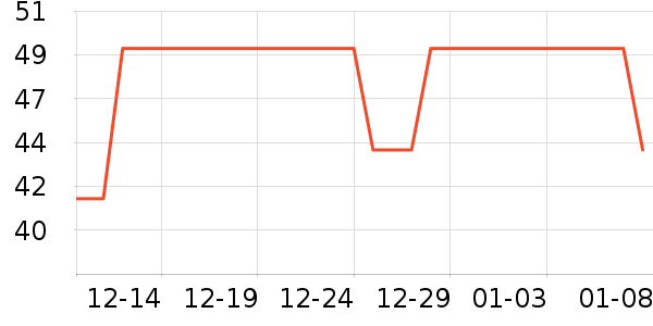 �����������ʷ�۸�