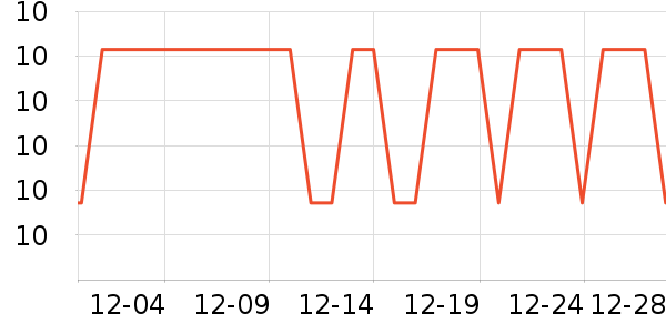 Jidaocook�決�þ���ʷ�۸�
