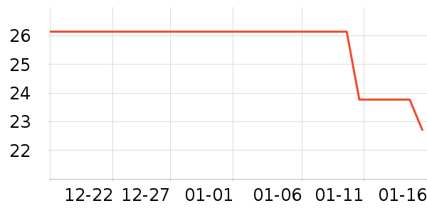 ����ͯ��ͯѩ��ѥ��ʷ�۸�