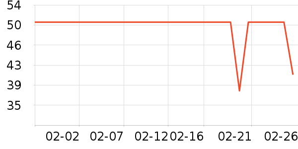 ����������ţ��/��Ʒ��ʷ�۸�