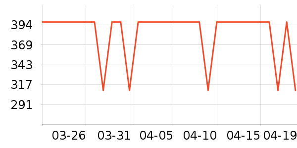 OAKFAMILYӤͯ��Ʒ�׼���ʷ�۸�