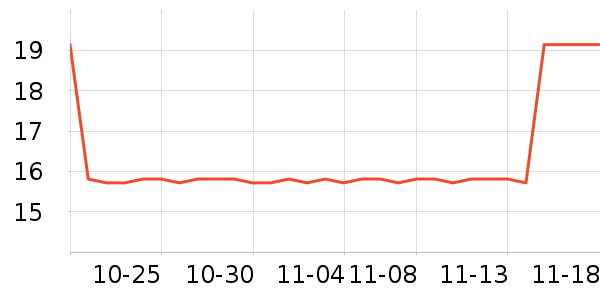 ��Ʒ����������ʷ�۸�