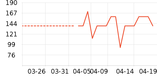 ��̬���ֻ������/��������ʷ�۸�