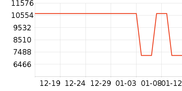 �����ֻ���ʷ�۸�