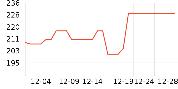 ˹�����ͯ�˶�Ь��ʷ�۸�