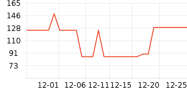 ��̤��ͯ�˶�Ь��ʷ�۸�