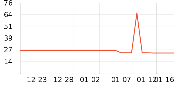 ��͹���ʳ��ʷ�۸�