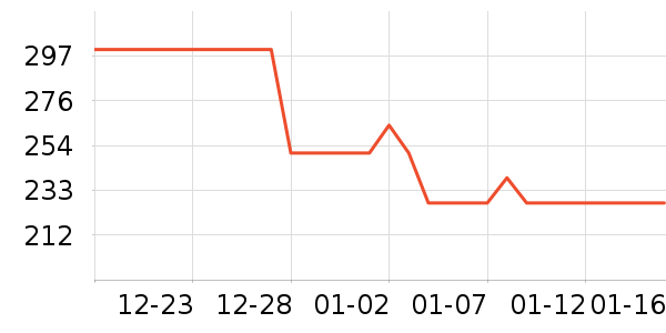 �۰��ʵ�Ӥ�׶�ά����/��������ʷ�۸�