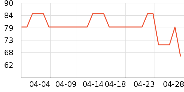 M��M��S�ɿ�����ʷ�۸�