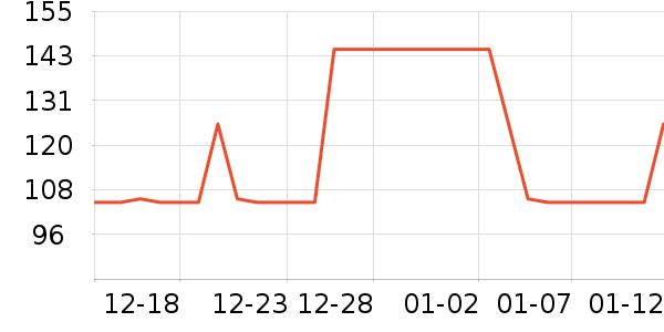 �߼������/���������ʷ�۸�