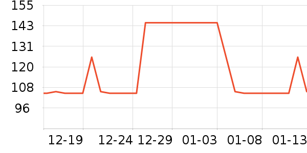 �߼������/���������ʷ�۸�