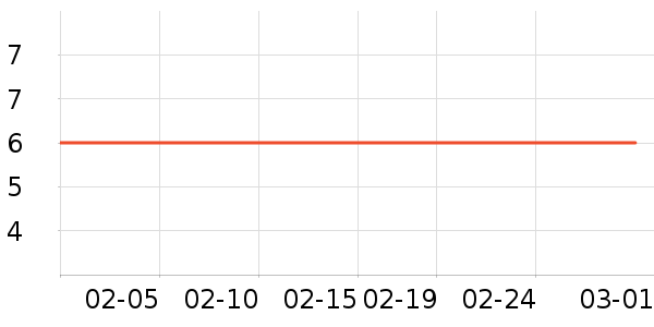 ���˼�����๤����ʷ�۸�