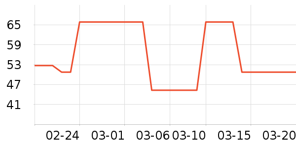 �踣����������ʷ�۸�