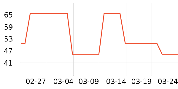 �踣����������ʷ�۸�