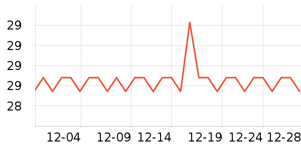 �����������沿������ʷ�۸�