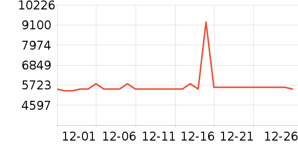 Ľ˼ɳ����ʷ�۸�