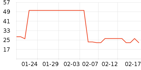 ������๤����ʷ�۸�