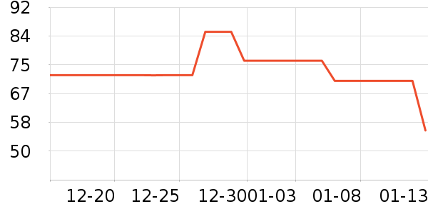 �綯/ң��/����/���������ʷ�۸�