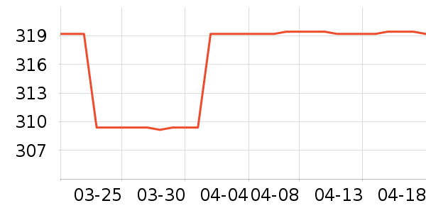 �������ױ��װ��ʷ�۸�