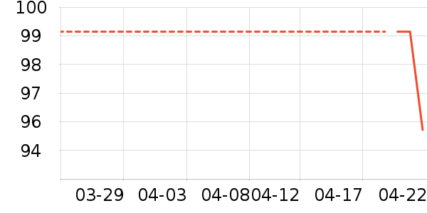 ���˶���ë����Ʒ��ʷ�۸�