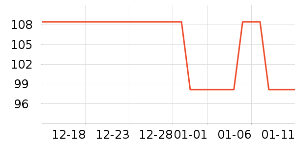 �Ź�������ʷ�۸�