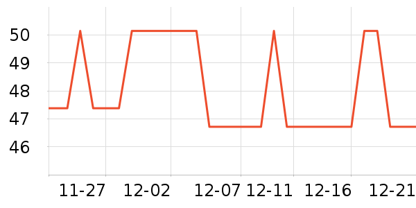 �Ź�������ʷ�۸�