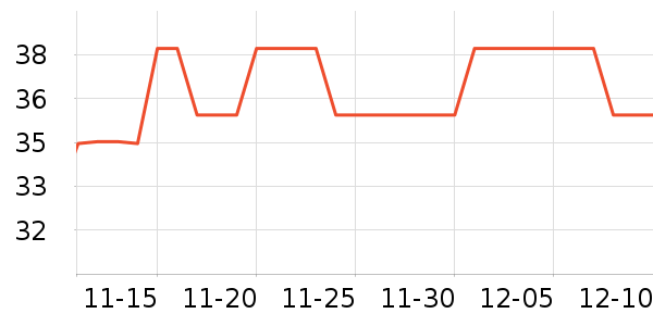 ���ܺ決�þ���ʷ�۸�