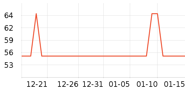 �¿�˹����/�������ʷ�۸�