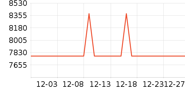 ������ˮ����ʷ�۸�