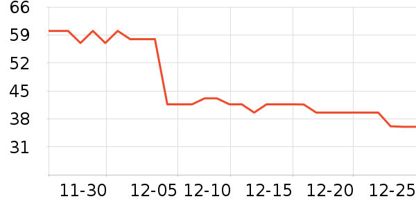 ��������ģ����ʷ�۸�