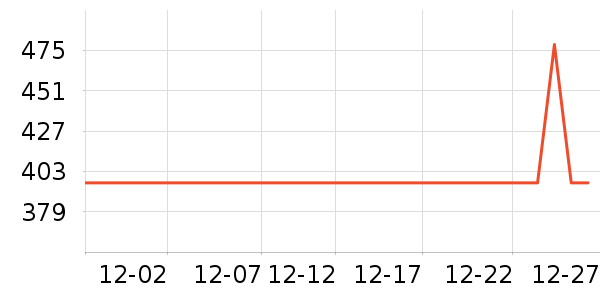 �����۷幷����ʷ�۸�