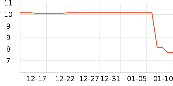 ���������ʷ�۸�