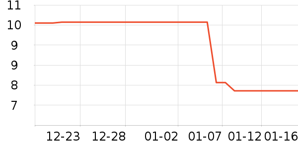 ���������ʷ�۸�