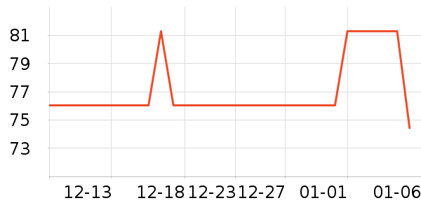 �����۾���ʷ�۸�