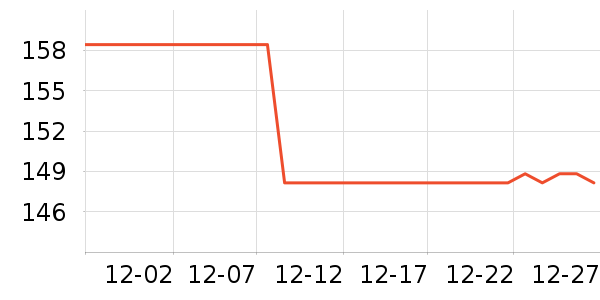 ���ױ��ǻ����װ��ʷ�۸�
