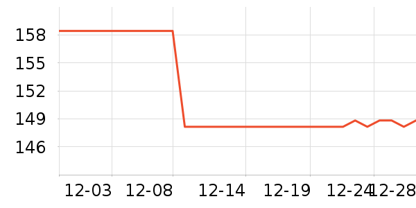 ���ױ��ǻ����װ��ʷ�۸�