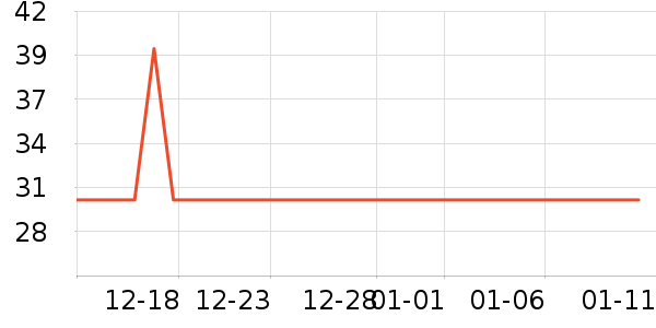 õ����ϴ��ˮ��ʷ�۸�