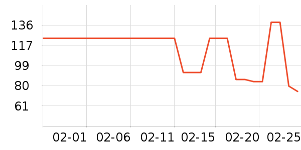 ��ɯŮʽ��������ʷ�۸�