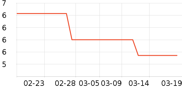 ��ֵƽ̨����/�ӿ��ʷ�۸�