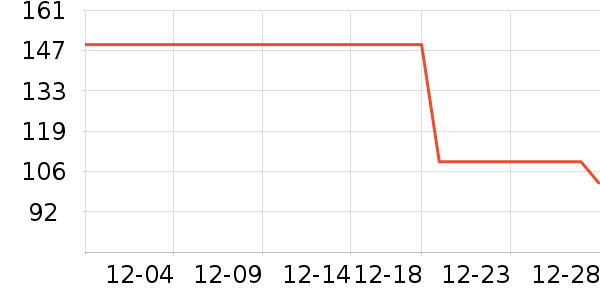 �й��ƽ���ʯ��ָ/������ʷ�۸�