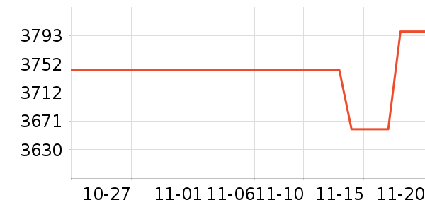 ��Ϊ�ʼǱ�������ʷ�۸�